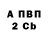 Бутират GHB Andrey Nikeenko